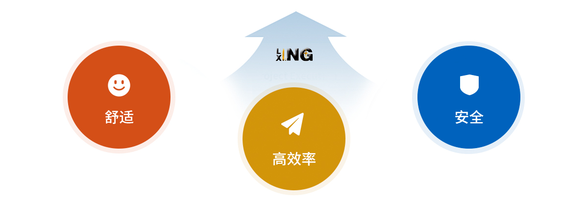 一體化服務的現代化工程公司